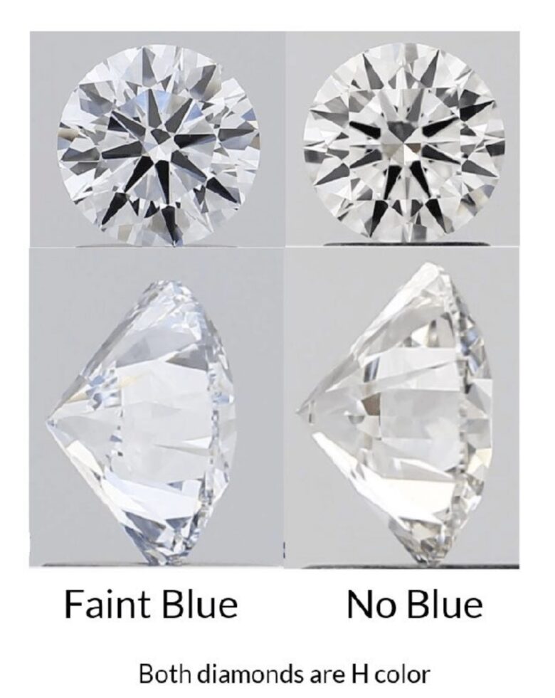 The Differences Between Lab Grown Diamonds And Natural Diamonds Royal